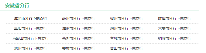 招聘職位