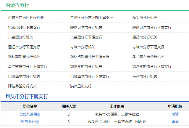 2021年中國農(nóng)業(yè)發(fā)展銀行內(nèi)蒙古自治區(qū)分行校園招聘公告