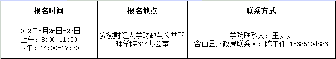 現(xiàn)場報名
