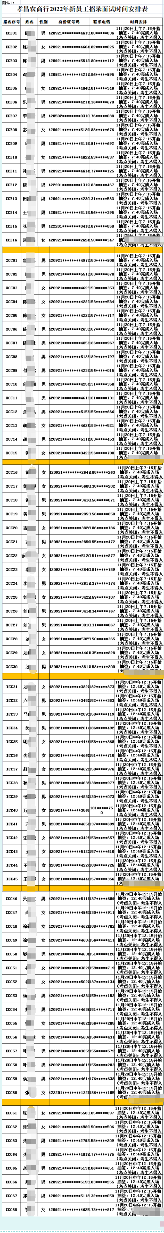 面試時間