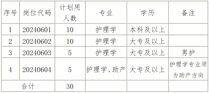 http://m.emg10m4.cn/uploads/soft/240605/23964_1515191061.docx
