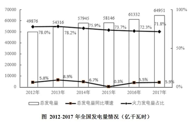 2025安徽農(nóng)商行校園招聘資料分析練習(xí)題(16)