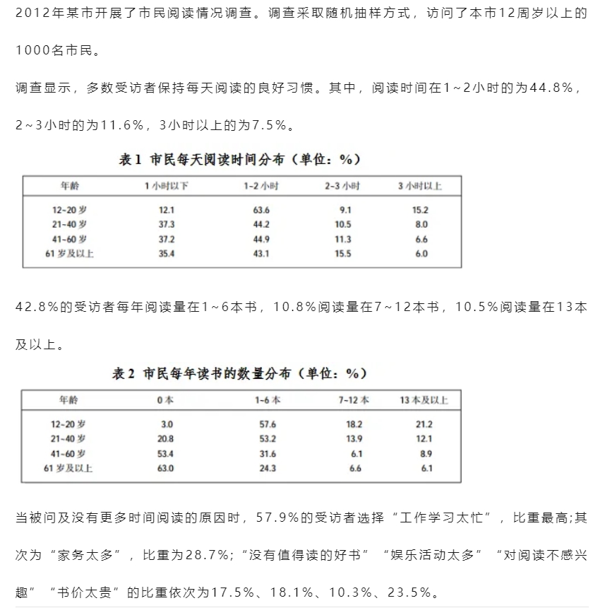 2025安徽農(nóng)商行校園招聘資料分析練習(xí)題(23)