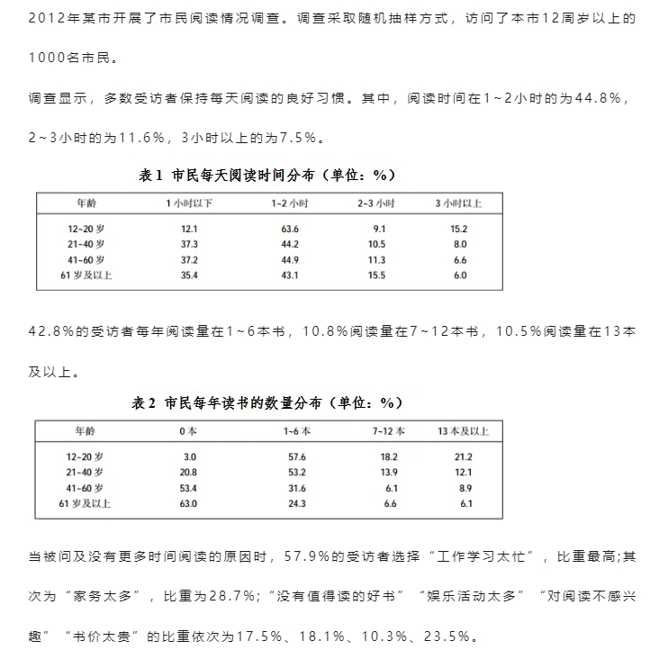 2025安徽農(nóng)商行校園招聘資料分析練習(xí)題(26)