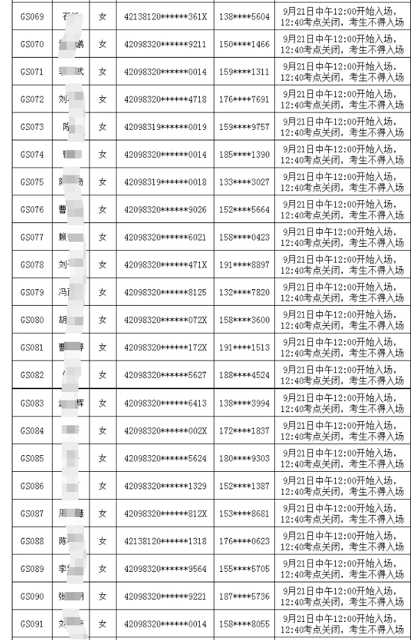 廣水農(nóng)商銀行2024年新員工社會招錄面試時間安排表4