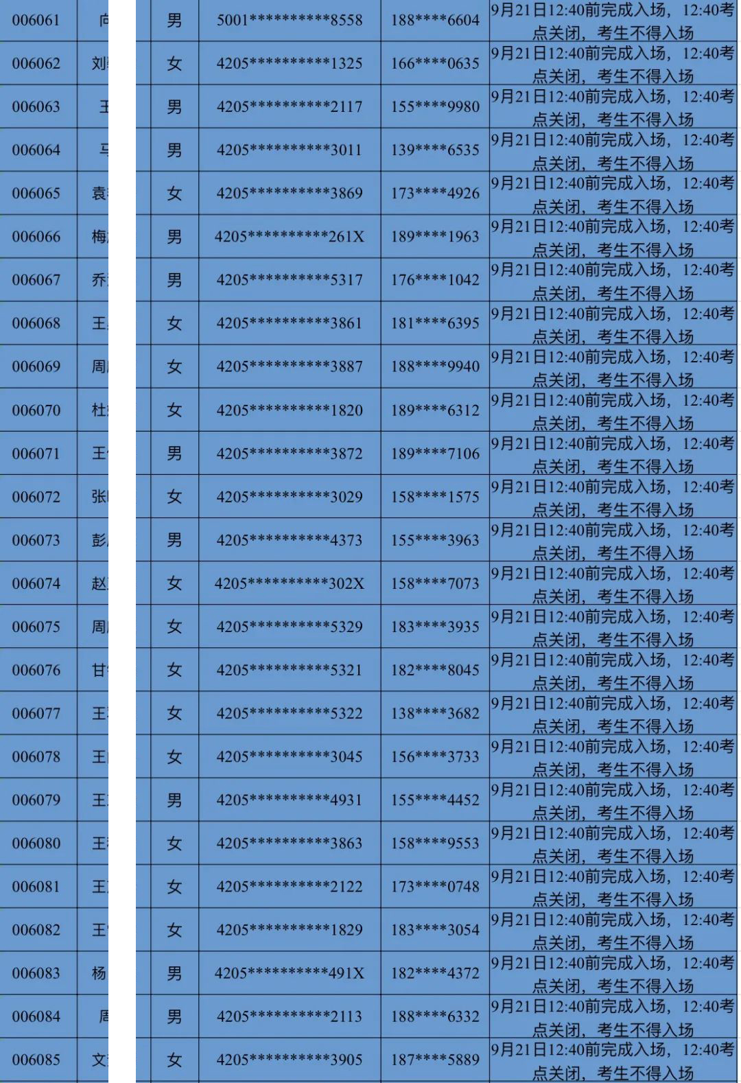 全省農(nóng)商行2024年新員工社會招錄面試時間安排表（秭歸）