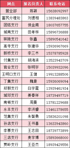 2025年項城農(nóng)商銀行寒假大學生實踐活動招募公告