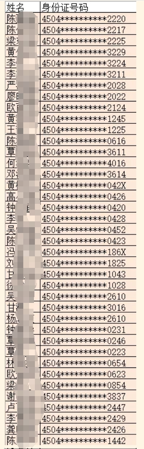 2025年岑溪農(nóng)商銀行寒假大學(xué)生社會實踐錄用名單