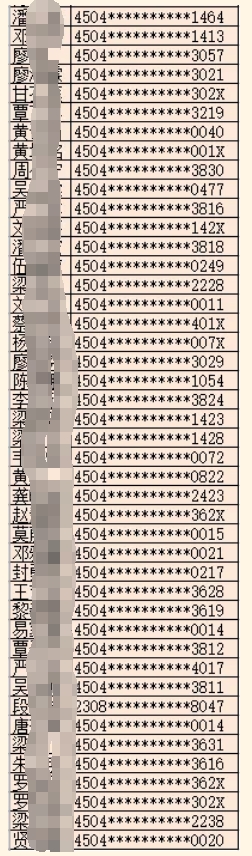 2025年岑溪農(nóng)商銀行寒假大學(xué)生社會實踐錄用名單