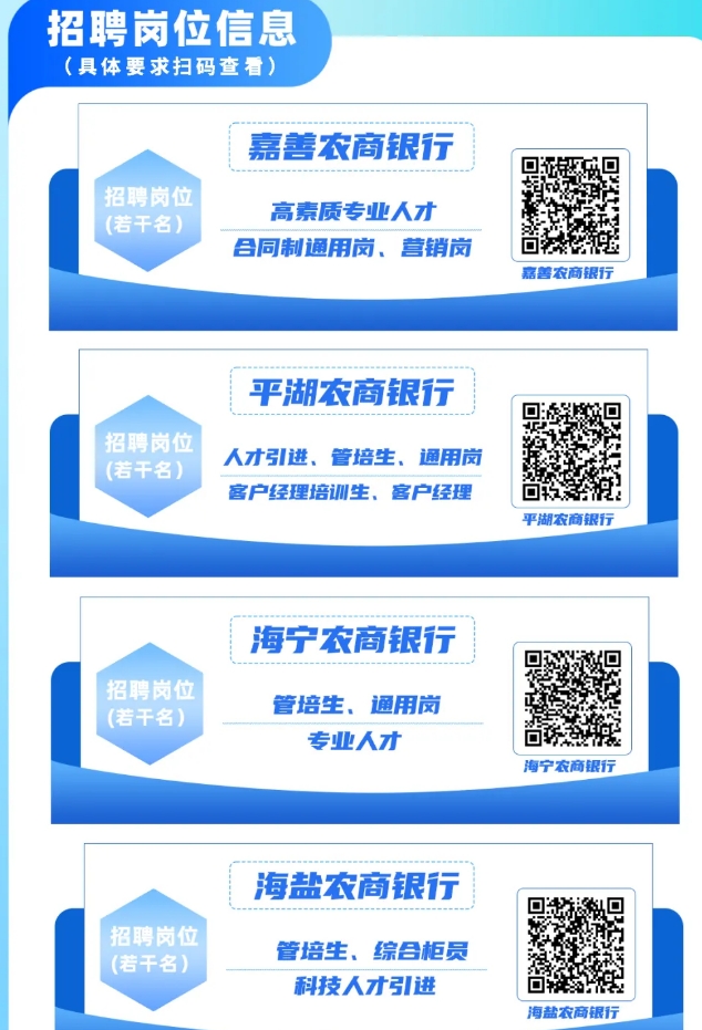 2025年嘉興農商銀行系統(tǒng)春季招聘公告