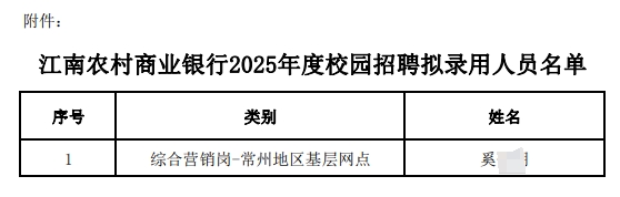 江南農(nóng)村商業(yè)銀行2025年度校園招聘擬錄用人員名單.pdf