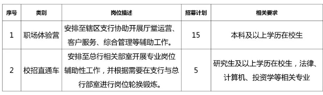 無錫農(nóng)商行