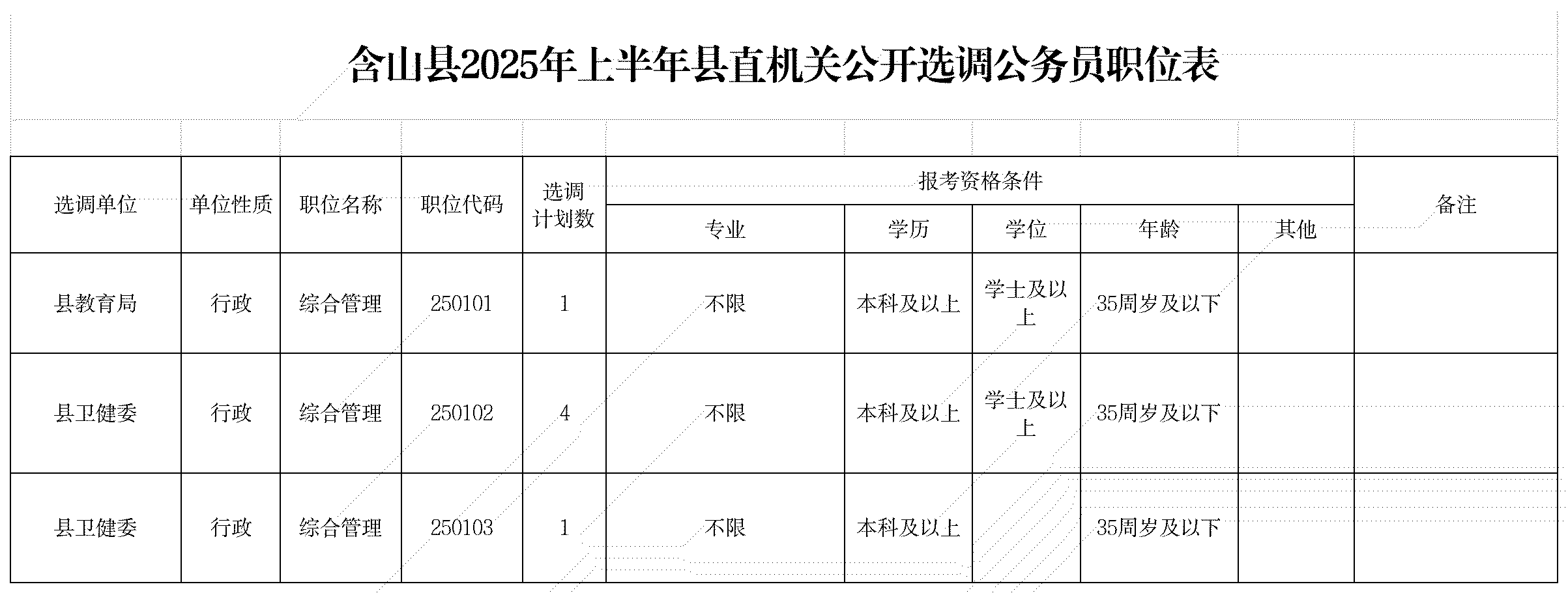http://m.emg10m4.cn/uploads/soft/250624/23964_1157351761.xls