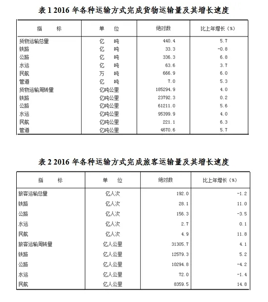 2026安徽農(nóng)商行校園招聘資料分析練習(xí)題(8)